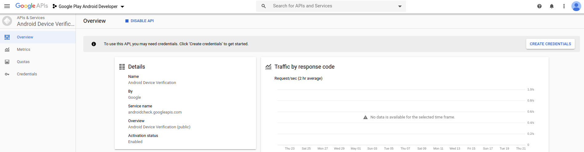 Android Device Verification Enabled