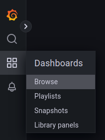 Grafana Dashboards Option